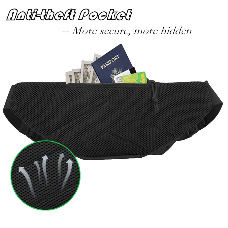 방수 전술 몰리 EDC 허리 가방 1개, 가볍고 내구성 - Edc Concealed Carry Fanny Pack 리뷰 및 가격